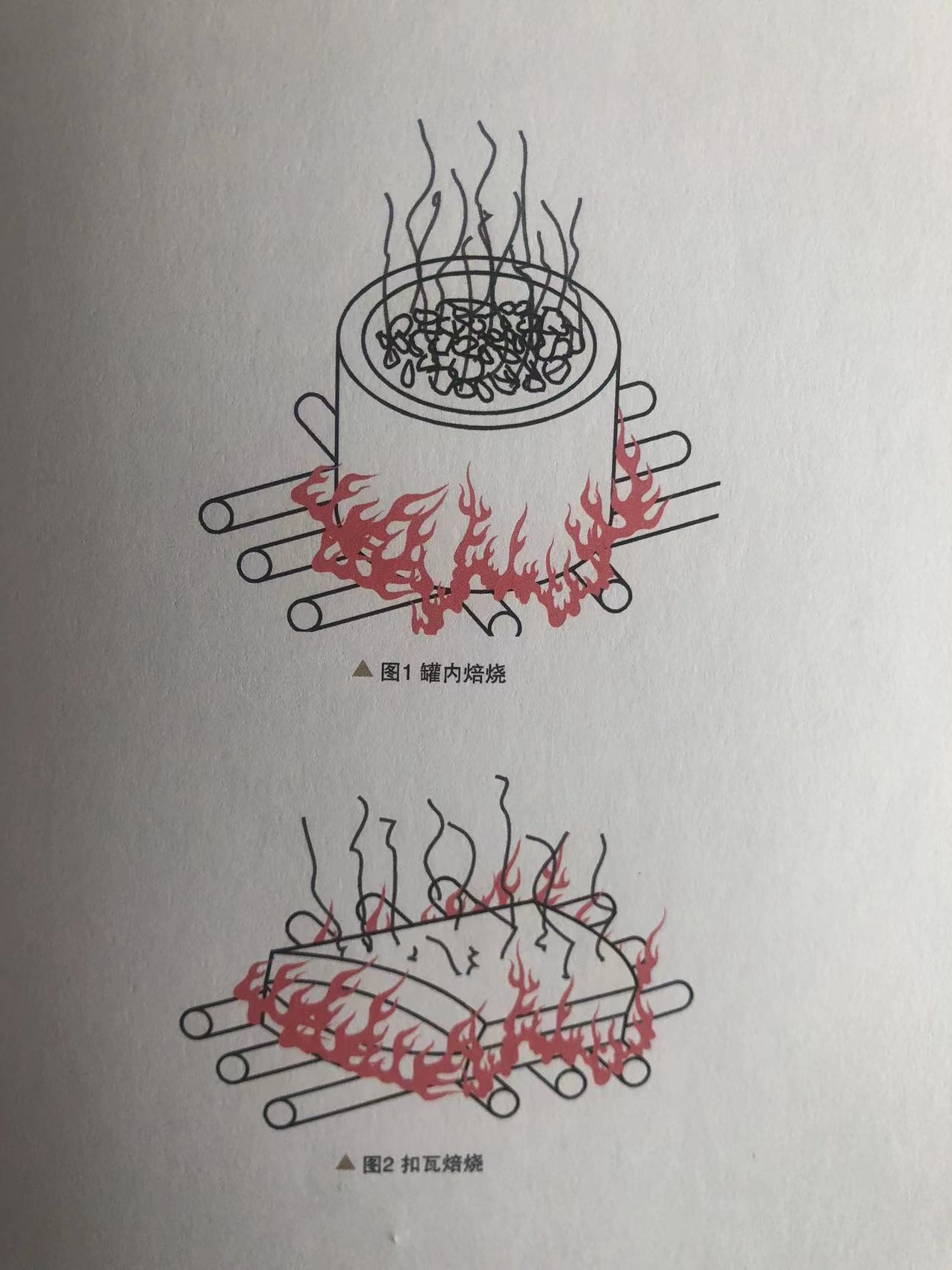 煅烧 微信图片_20220310160644.jpg